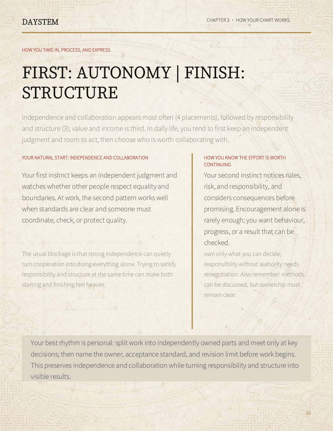 Older DAYSTEM sample report page 5 explaining how the chart works